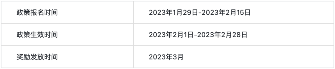 抖音生活服务MCN机构平台2023年2月激励政策再升级！