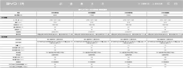 合资燃油车危险了！比亚迪秦PLUS DM-i冠军版上市7天订单超3.2万