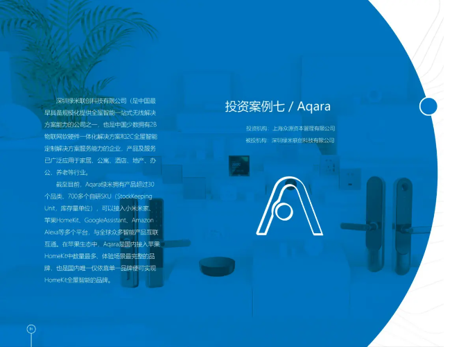 Aqara入选上海文化产业数字换转型投资案例集