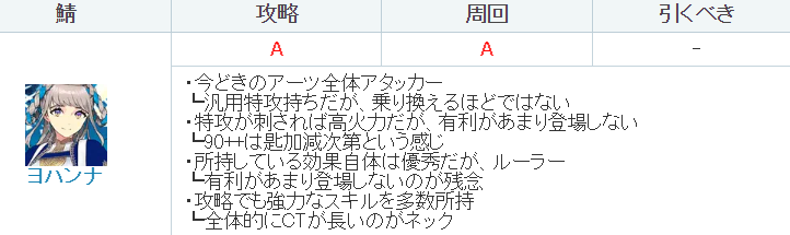 《FGO》琼安角色强度分析