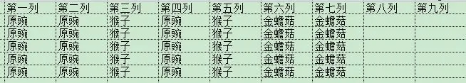 《植物大战僵尸2》未来世界无尽模式攻略