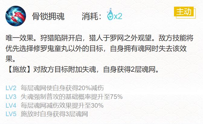 阴阳师修罗鬼童丸御魂搭配2023