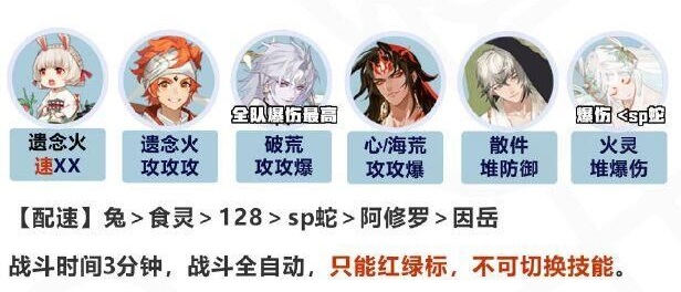 《阴阳师》四时序战阵容玩法攻略