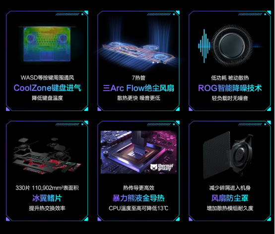 配RTX4070与MiniLED星云原画屏 ROG幻16星空版旗舰全能本到手16499元