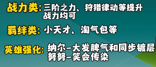 金铲铲之战s8.5天才黑客纳尔阵容攻略