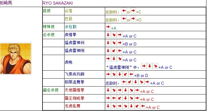 拳皇97坂崎良出招表