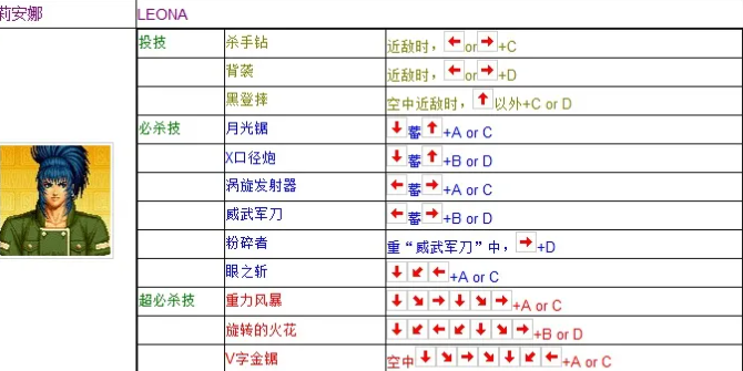 拳皇97莉安娜​出招表