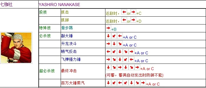 拳皇97七枷社出招表