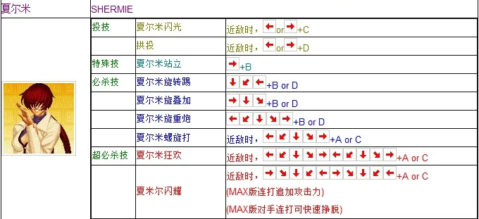 拳皇97夏尔米出招表