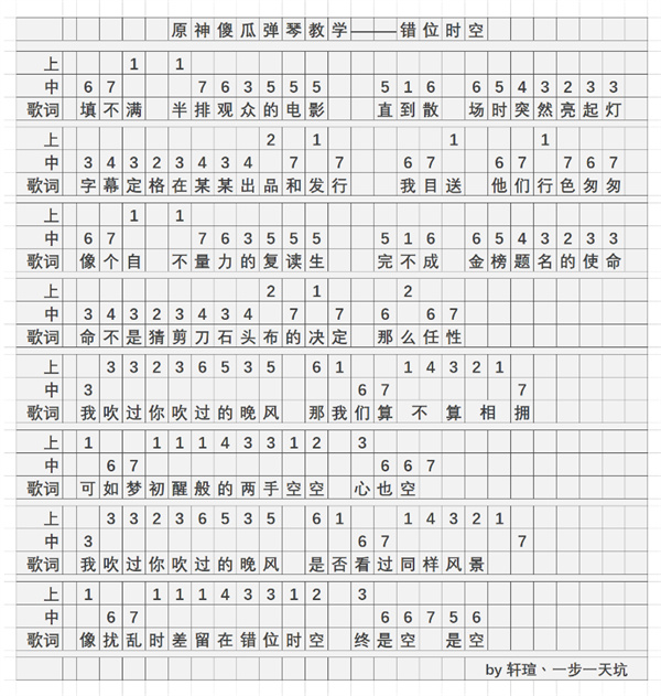 原神错位时空乐谱