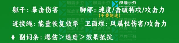 崩坏星穹铁道布洛妮娅攻略大全