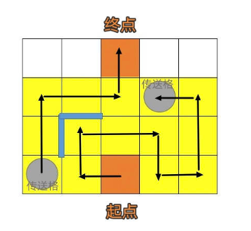 《崩坏星穹铁道》人非草木其三攻略