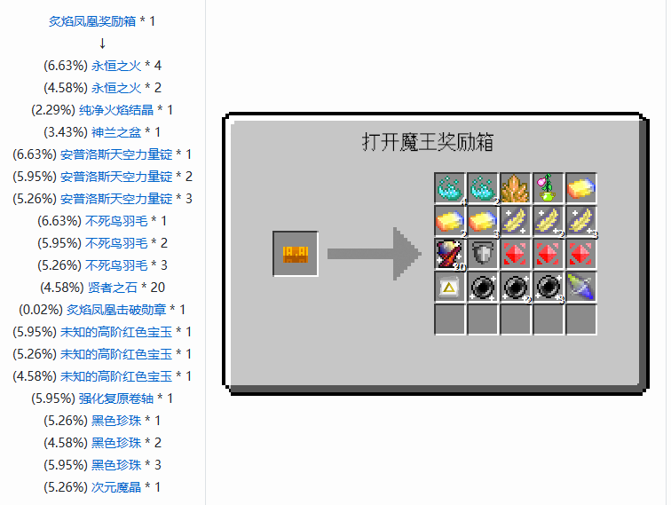 我的世界魔法金属永恒圣杯怎么获得