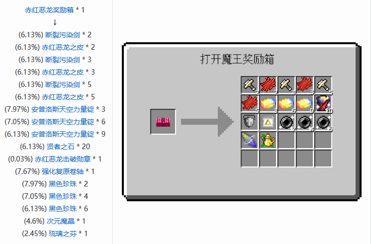 我的世界魔法金属永恒圣杯怎么获得