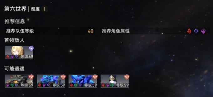 星穹铁道停转的萨尔索图介绍