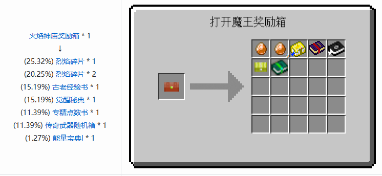 我的世界魔法金属觉醒密典怎么获得