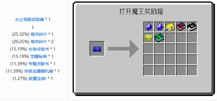 我的世界魔法金属觉醒密典怎么获得