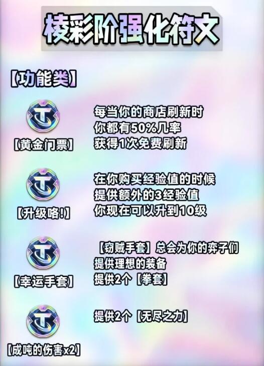 金铲铲之战s9海克斯图鉴大全