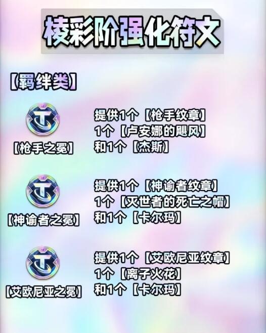 金铲铲之战s9海克斯图鉴大全