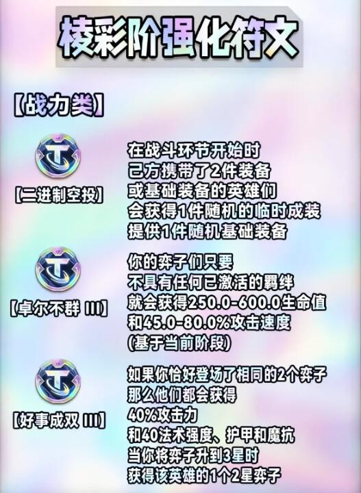 金铲铲之战s9海克斯图鉴大全