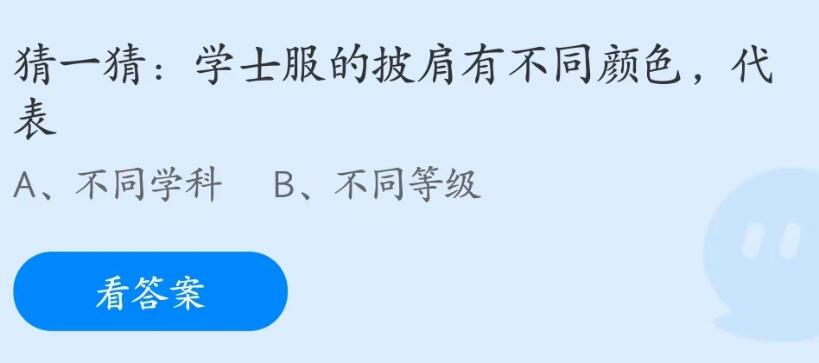 蚂蚁庄园6月27日：学士服的披肩有不同颜色代表