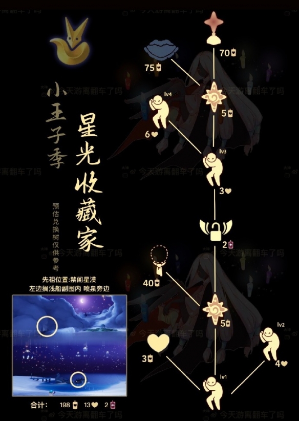 《光遇》星星收集者兑换物品一览