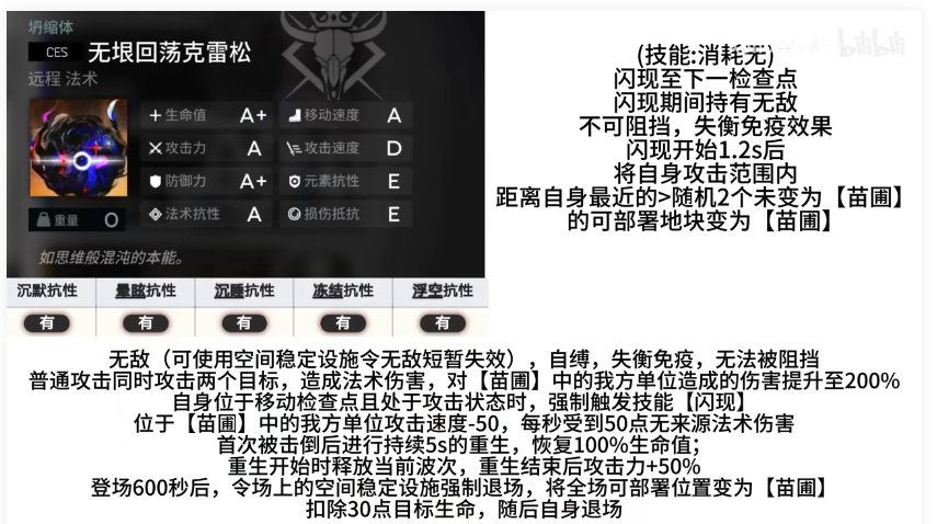 《明日方舟》探索者的银凇止境结局三解锁方法