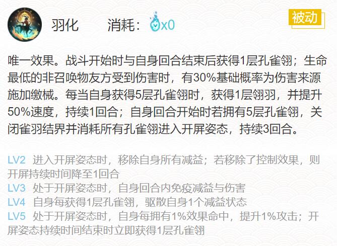 阴阳师孔雀明王御魂搭配2023