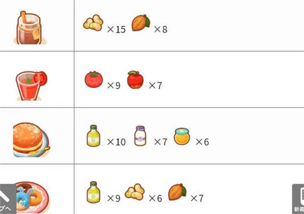 《宝可梦睡眠》料理合成配方大全