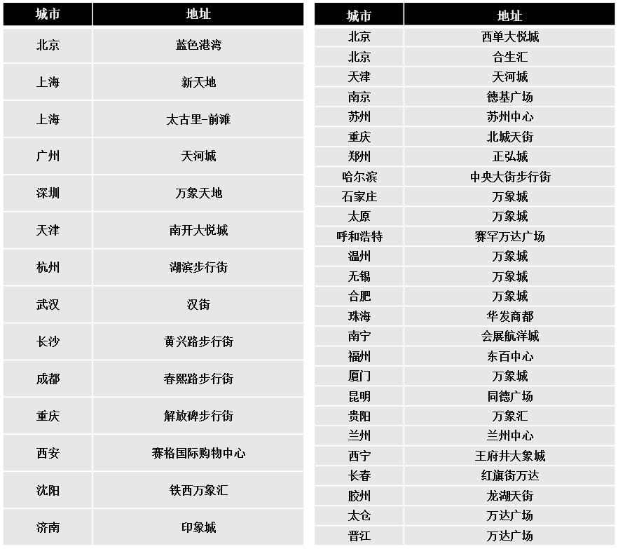 前沿科技抢先体验 好玩有趣的三星折叠新品快闪店等你来