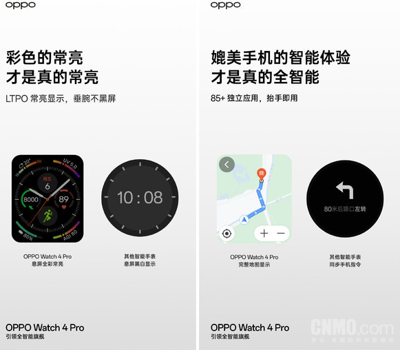 健康监测达新高度 OPPO Watch 4 Pro强大传感器揭秘