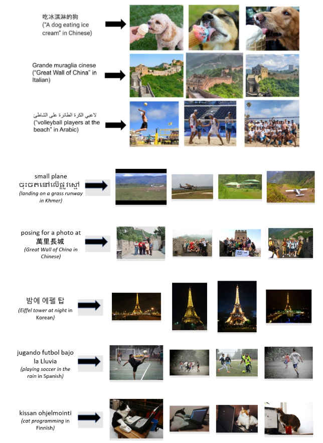 微软发布Turing Bletchley v3视觉语言模型：图像搜索迎来新突破