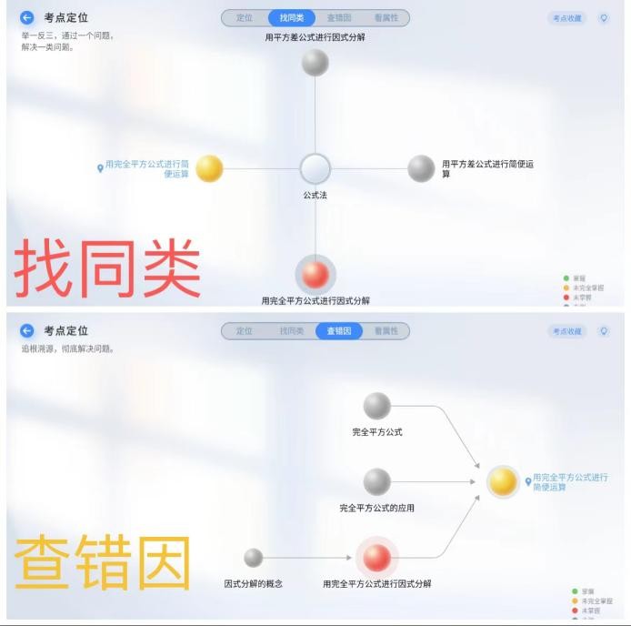 孩子中学学习陷瓶颈？优学派AI学生平板三步解决家长辅导难题！