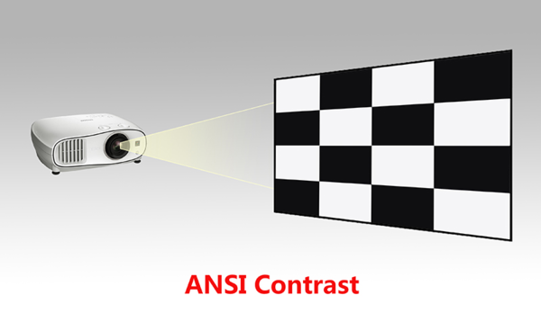 ANSI对比度有什么区别？当贝X5 Ultra采用的这个对比度有何优势