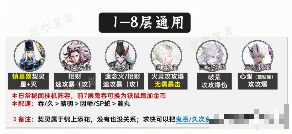 《阴阳师》丑女秘闻最快通关阵容攻略