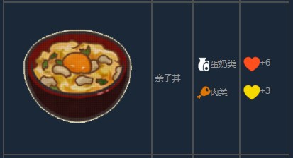 《风来之国》亲子丼怎么制作