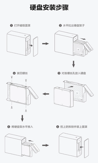 华为家庭存储无盘版预售启动，支持20TB+20TB双盘位