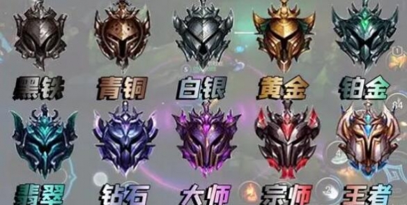 《lol》现在的段位介绍