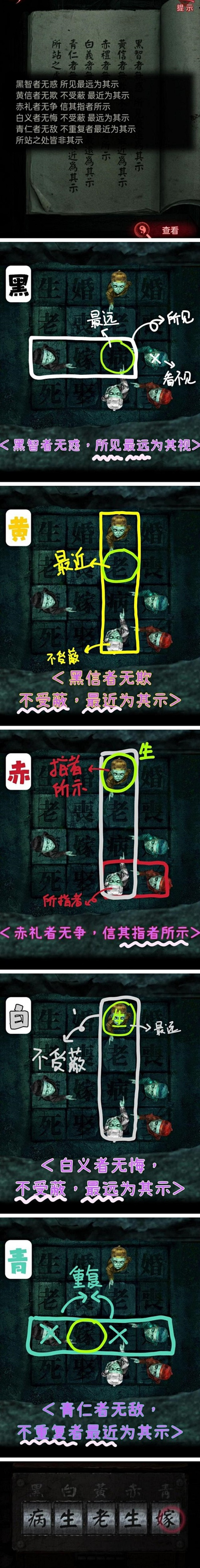 《纸嫁衣3》怎么解密黑白黄赤青