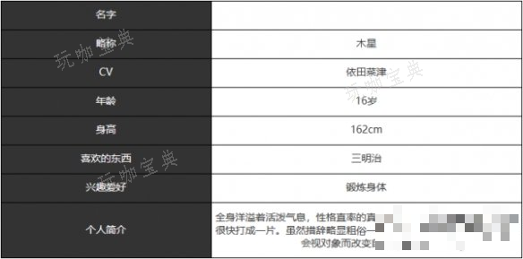 宿命回响弦上的叹息木星角色介绍