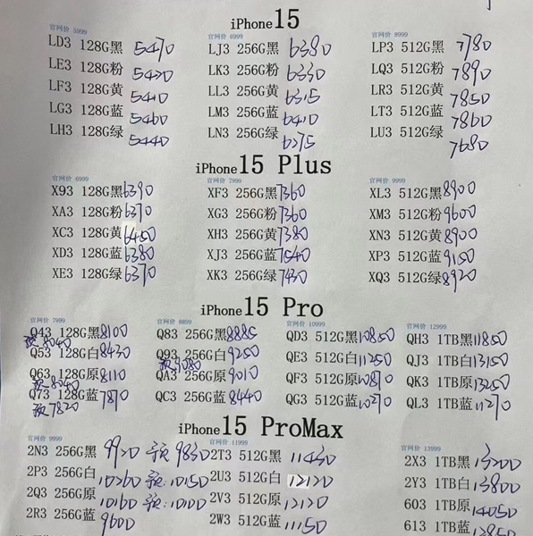 iPhone 15 Plus不足一月降价 价格低于iPhone 14 Plus