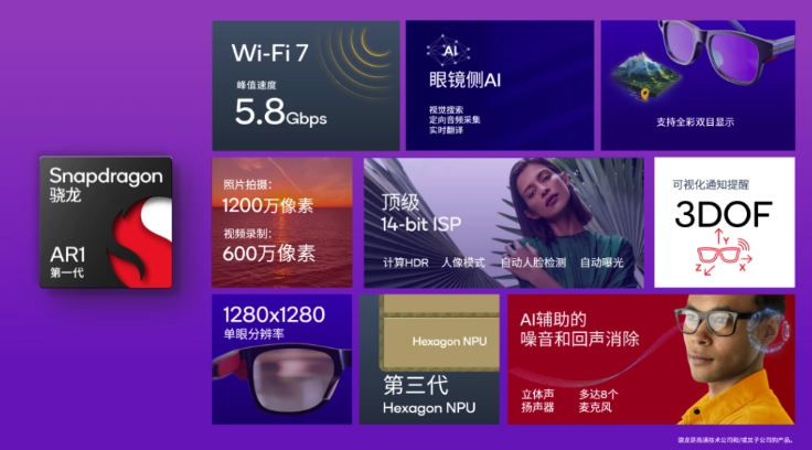 高通XR合作助力中国移动、咪咕、百度等五大企业——XR产业合作步入新阶段