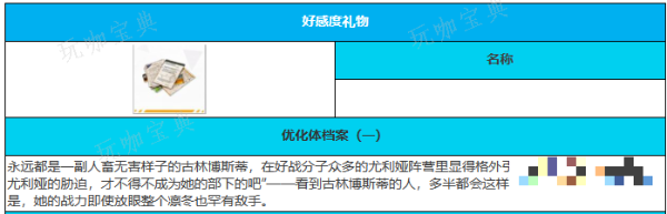 绯色回响古林博斯蒂玩法攻略