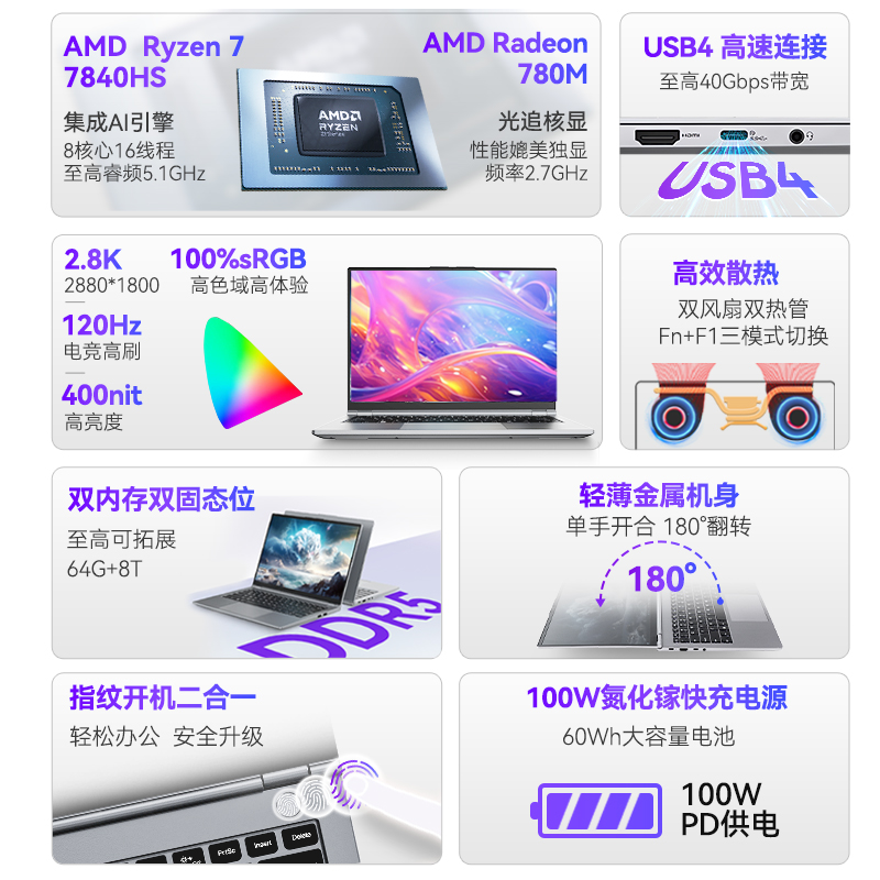 吾空凌云X14 Pro：AI笔记本新品R7-7840HS轻薄性能本震撼发布