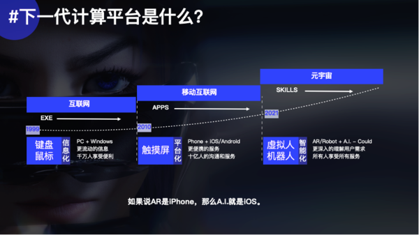 中国首款一体式人工智能AR眼镜——李未可Meta Lens S3发布