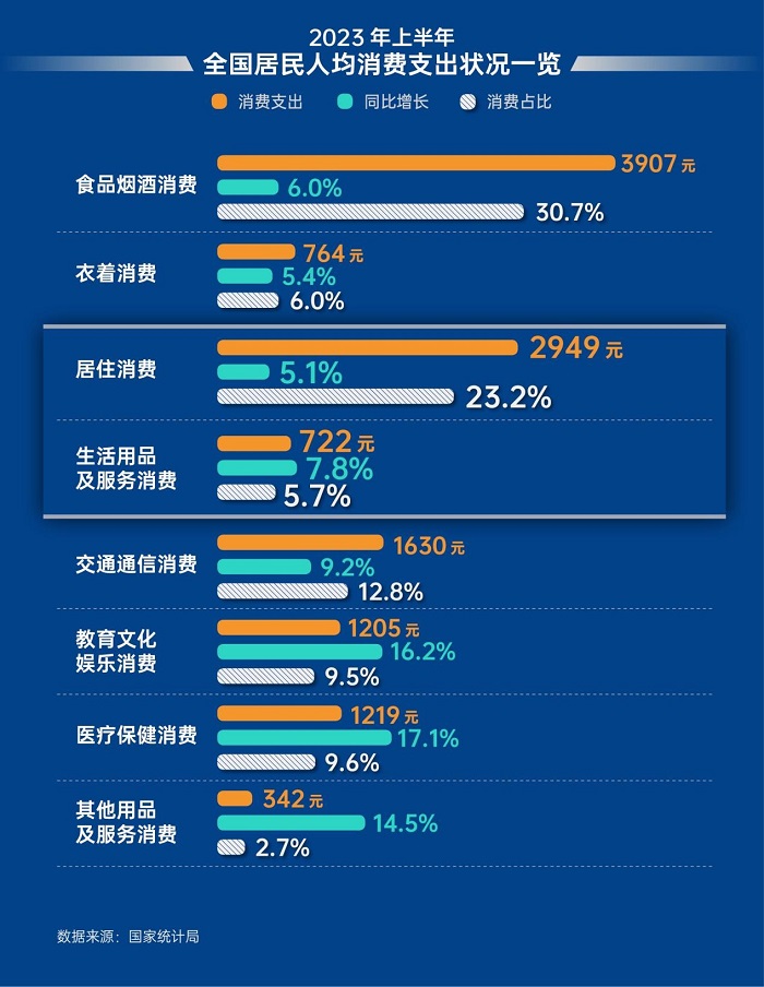 欧普照明《直流变频浴霸白皮书》重磅发布：超八成消费者更倾向选购直流变频浴霸