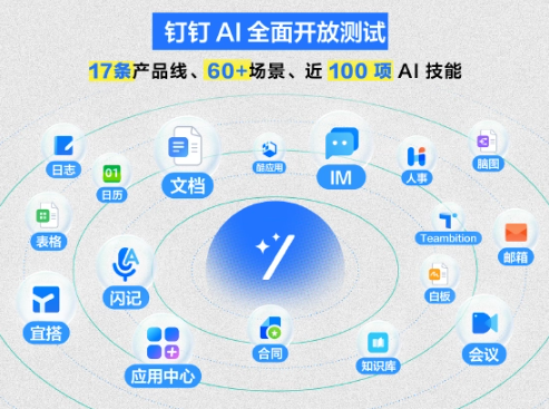 钉钉AI魔法棒正式上线，所有功能向用户开放测试，超 50 万家企业启用