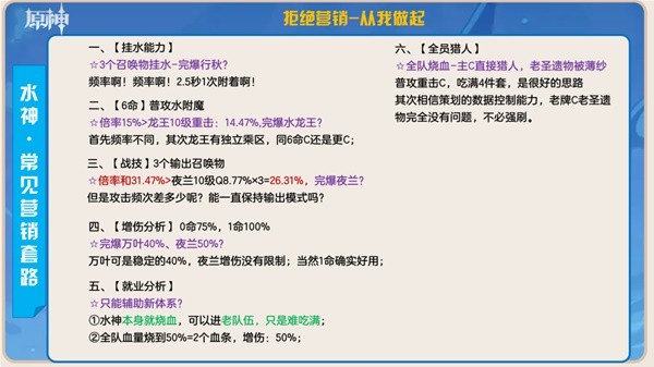 《原神》4.2水神芙宁娜增伤机制解析 武器、圣遗物选择与队伍搭配推荐