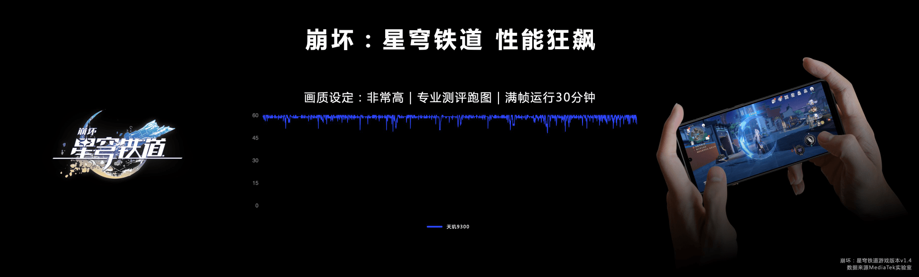 天玑9300星速引擎强力加持，玩手游帧率更高，续航更长