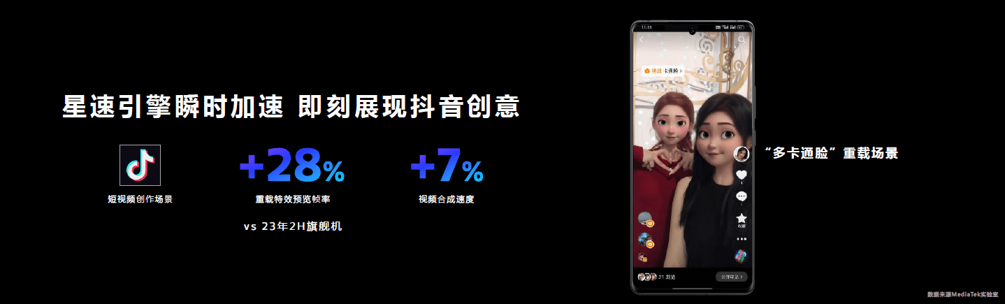 天玑9300星速引擎强力加持，玩手游帧率更高，续航更长